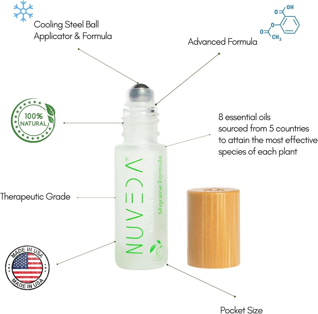 nuveda-advanced-migraine-formula---all-n-2.jpg