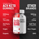 keto-ripped-acv-gummies---advanced-rippe-6.jpg