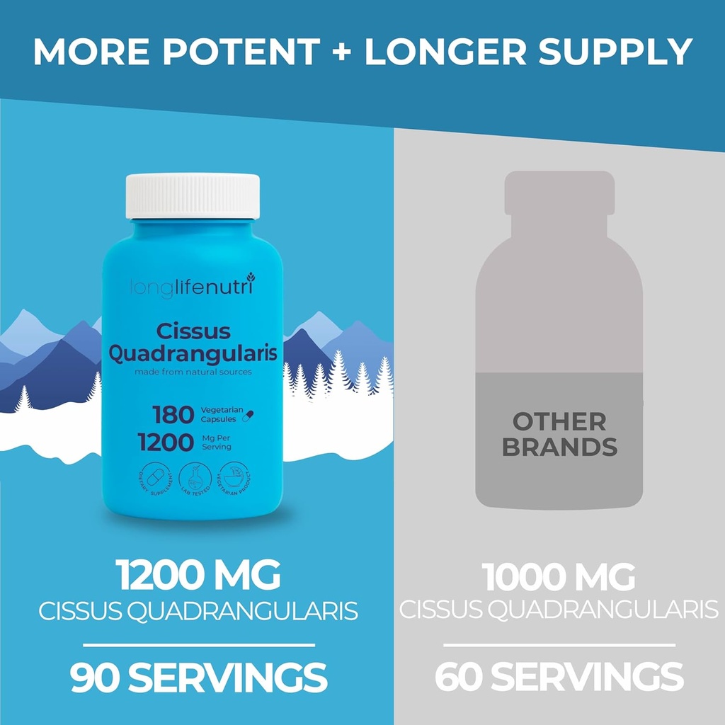 longlifenutri-cissus-quadrangularis-1200-3.jpg
