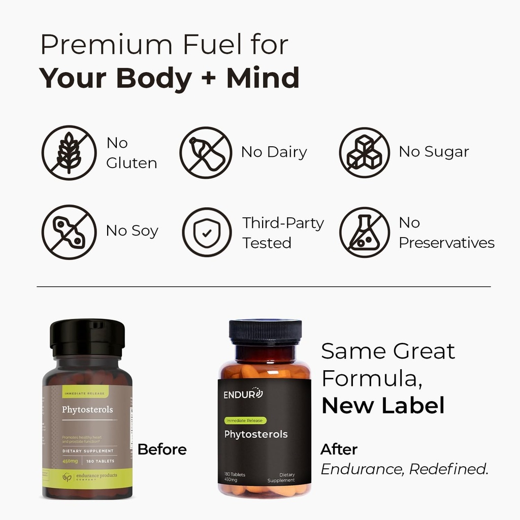 endur-phytosterols-promotes-heart-prosta-3.jpg