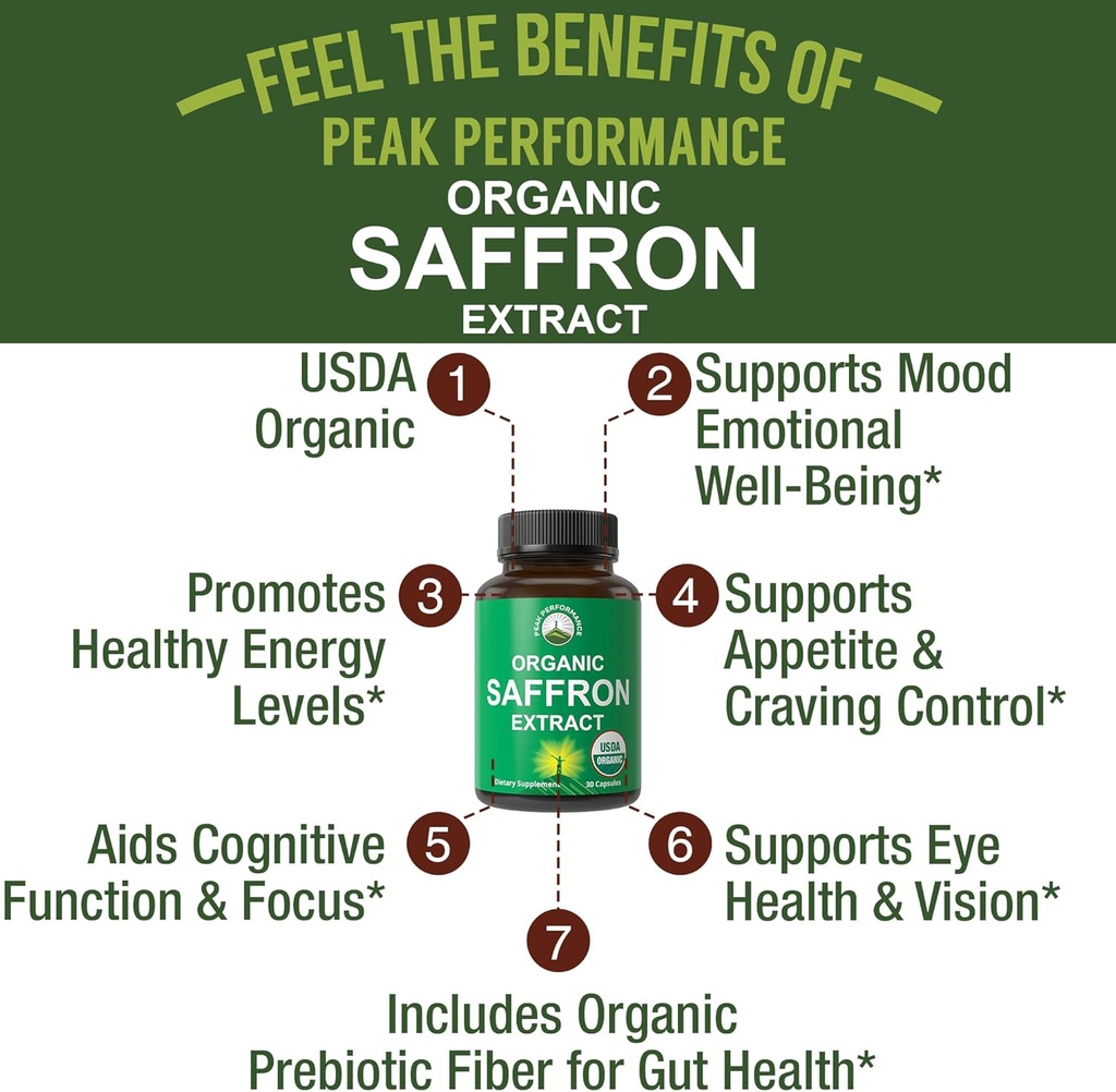 saffron-supplements---usda-organic-saffr-2.jpg
