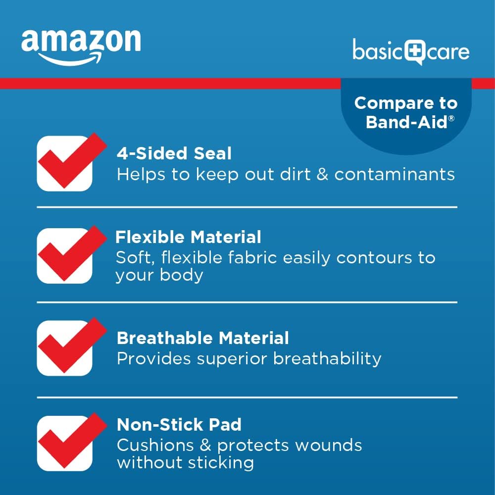 amazon-basic-care-flexible-fabric-adhesi-3.jpg