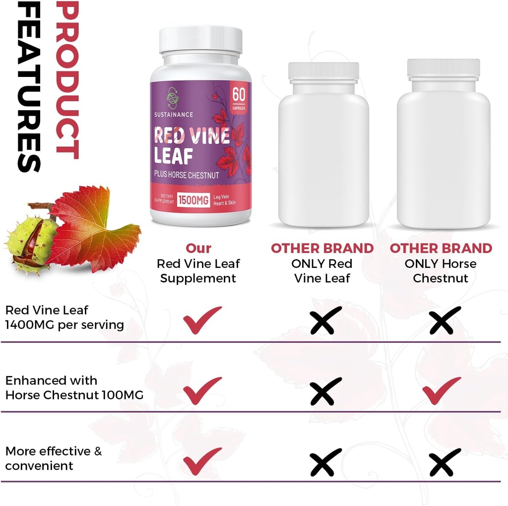 red-vine-leaf-extract-1400mg-horse-chest-6.jpg