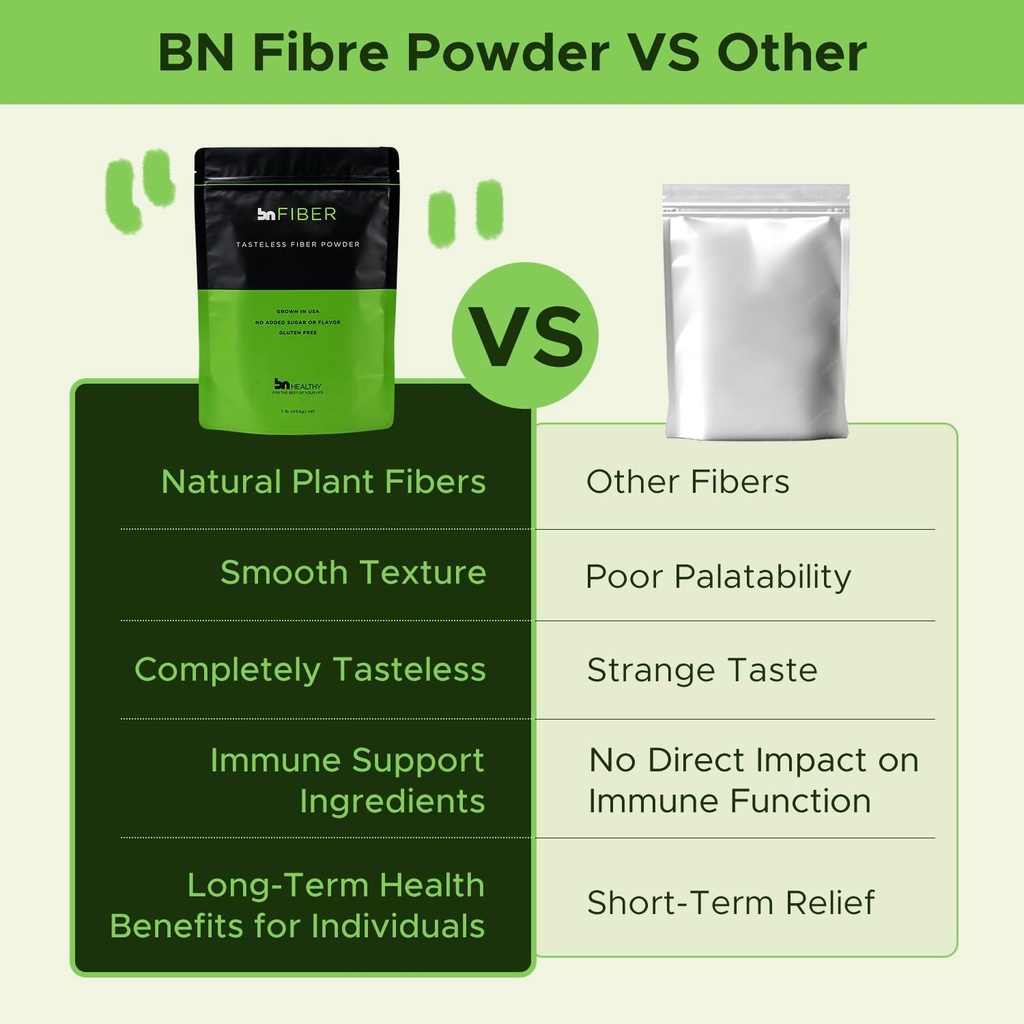 bn-helthy-fiber---premium-corn-fiber-pow-4.jpg