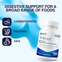 houston-enzymes-trienza-digestive-enzyme-4.jpg