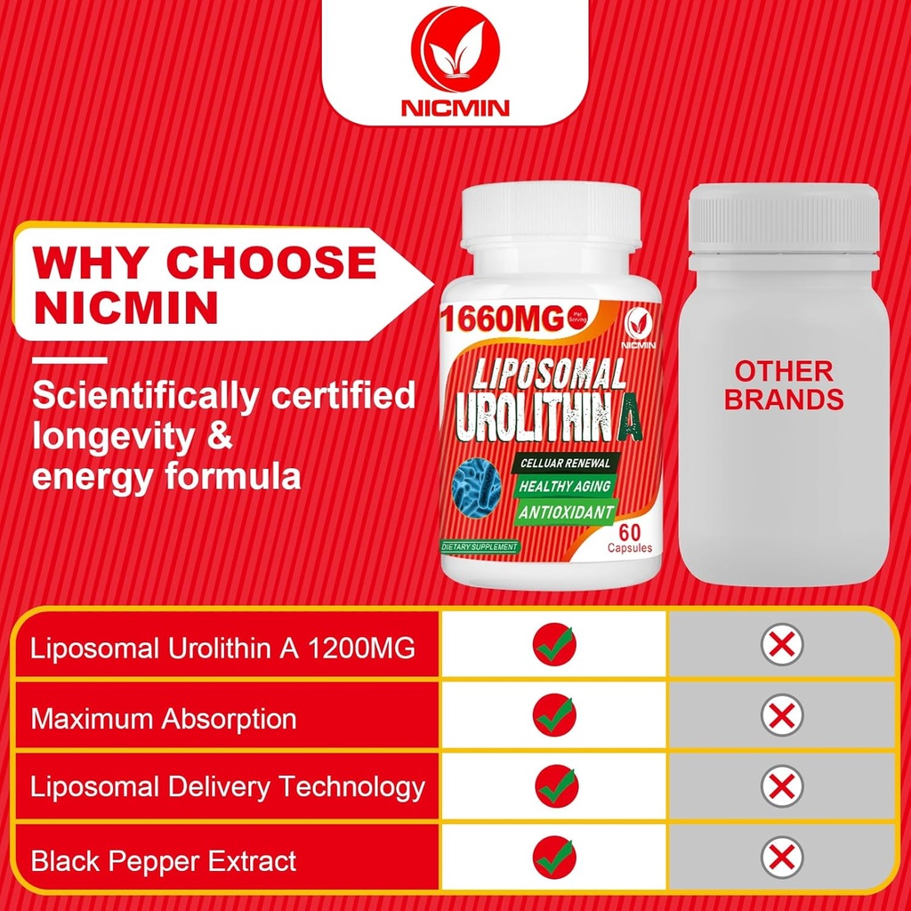 liposomal-urolithin-a-1660mg---urolithin-3.jpg