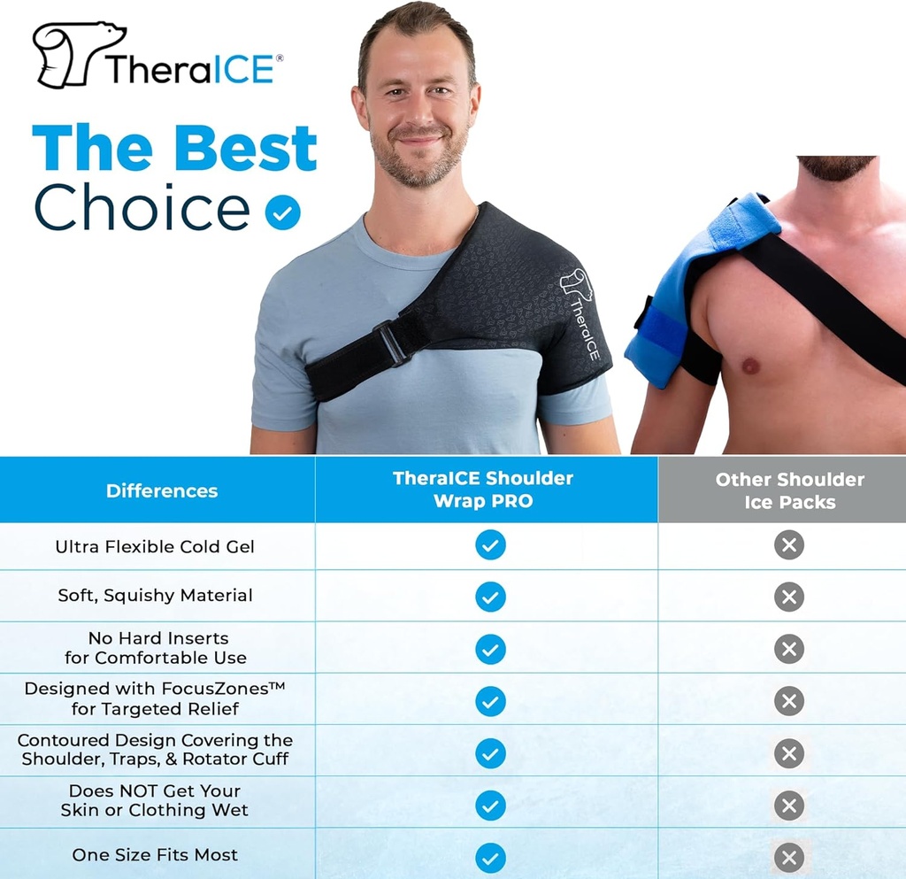 theraice-pro-shoulder-ice-pack-wrap-for--3.jpg