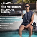 jym-hydration-pina-colada-powder-perform-4.jpg