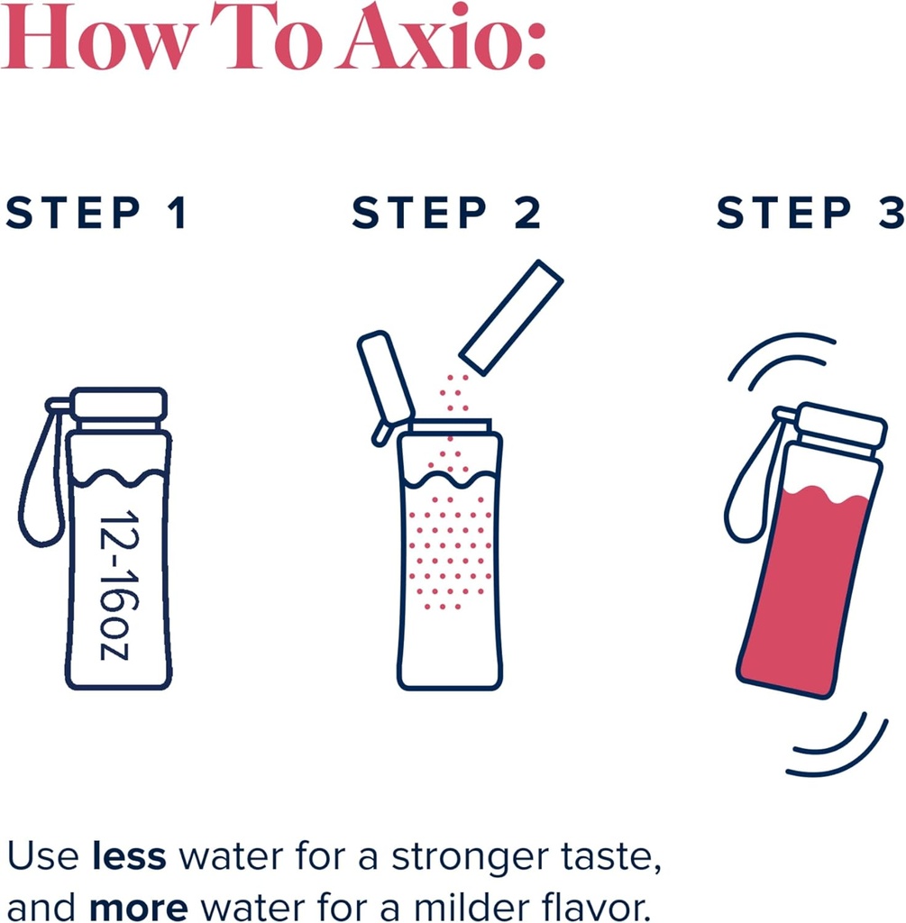 lifevantage-axio-regular-energy-drink-po-6.jpg