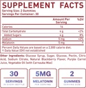 melatonin-black-berry-gummies-5mg-nightt-2.jpg