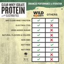 wild-society---clear-whey-protein-electr-2.jpg