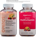 amazon-basics-womens-multivitamin-300-gu-4.jpg