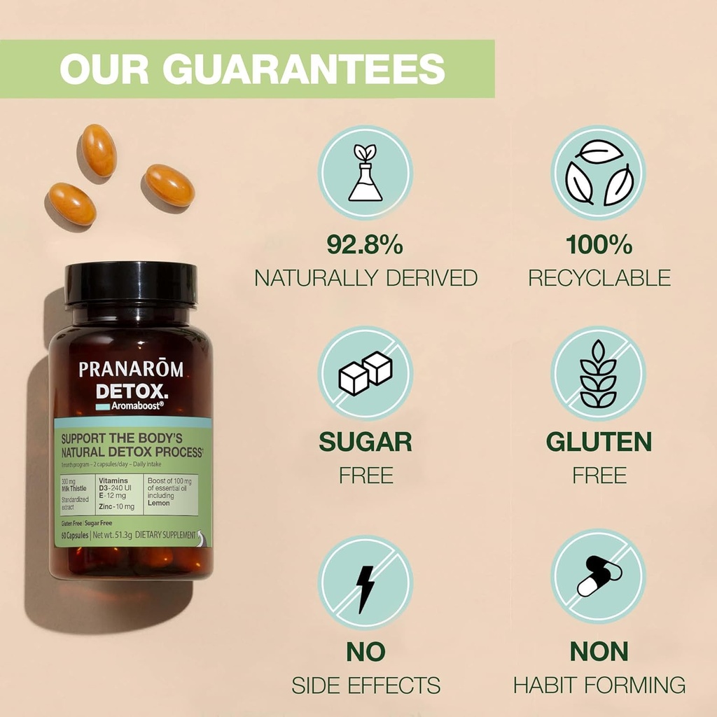 pranarom---aromaboost-detox-herbal-suppl-4.jpg