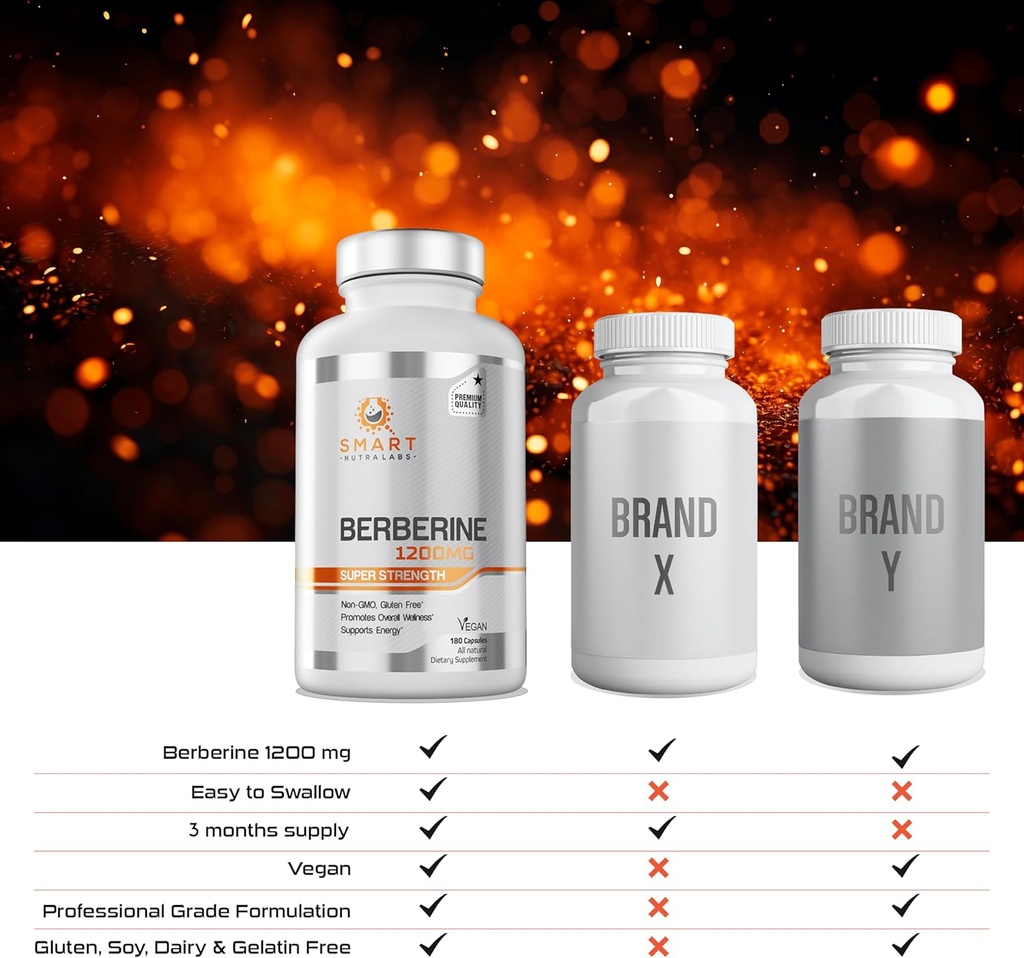 smart-nutra-labs-premium-berberine-hcl-1-6.jpg