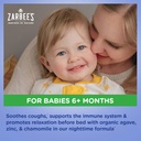 zarbees-baby-day-night-cough-medicine-sy-4.jpg