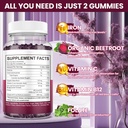 iron-gummies-supplement-for-women-men-ir-2.jpg
