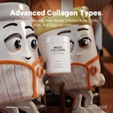 codeage-multi-collagen-peptides-protein--4.jpg