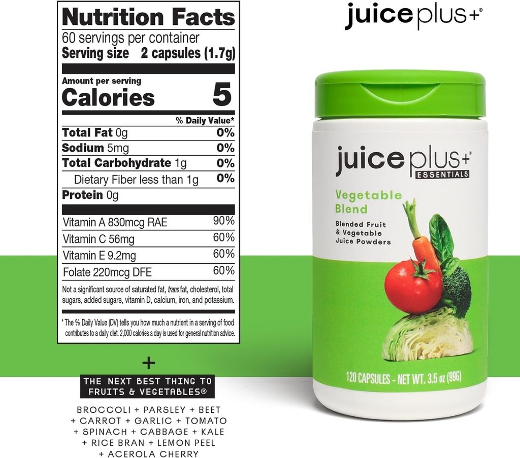 juiceplus-fruit-and-vegetable-blend-for--3.jpg