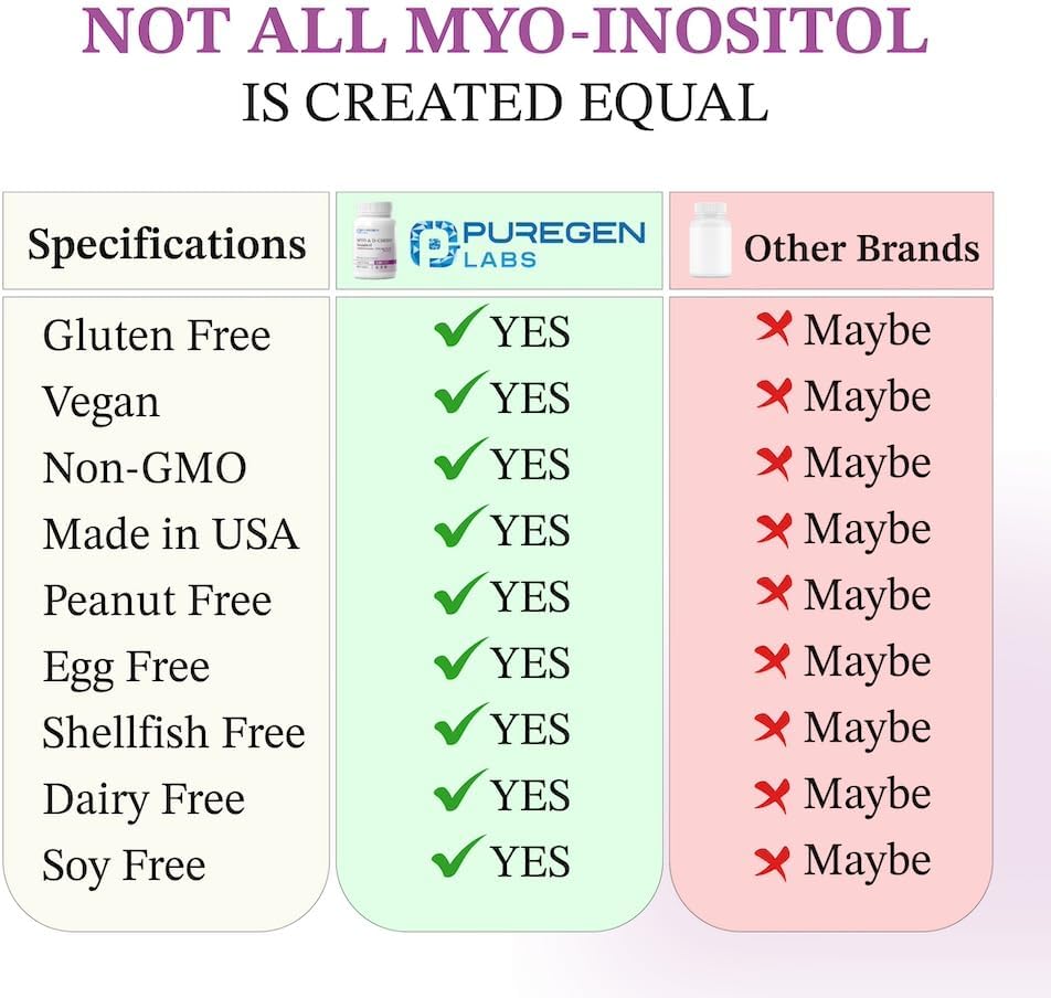 puregen-labs-inositol-supplement-myo-ino-3.jpg