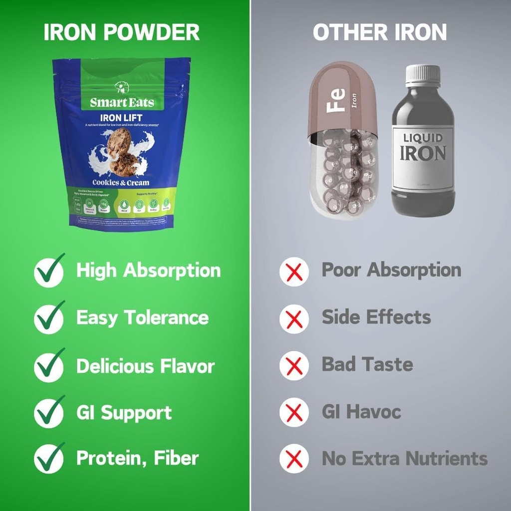 smart-eats-iron-lift-powder-iron-supplem-3.jpg