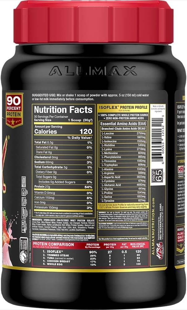 allmax-nutrition-isoflex-whey-protein-is-3.jpg