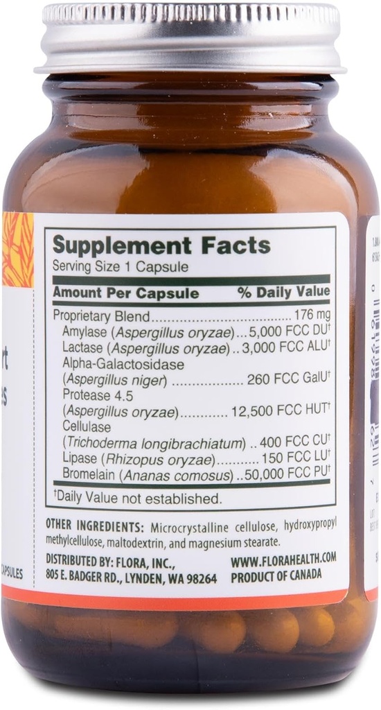 flora---immediate-support-digestive-enzy-2.jpg