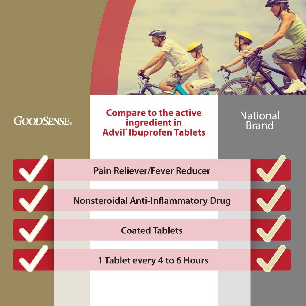goodsense-200-mg-ibuprofen-tablets-fever-5.jpg