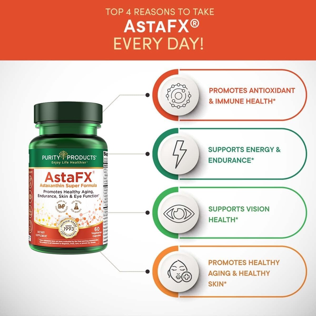 purity-products-astafx-astaxanthin-antio-4.jpg