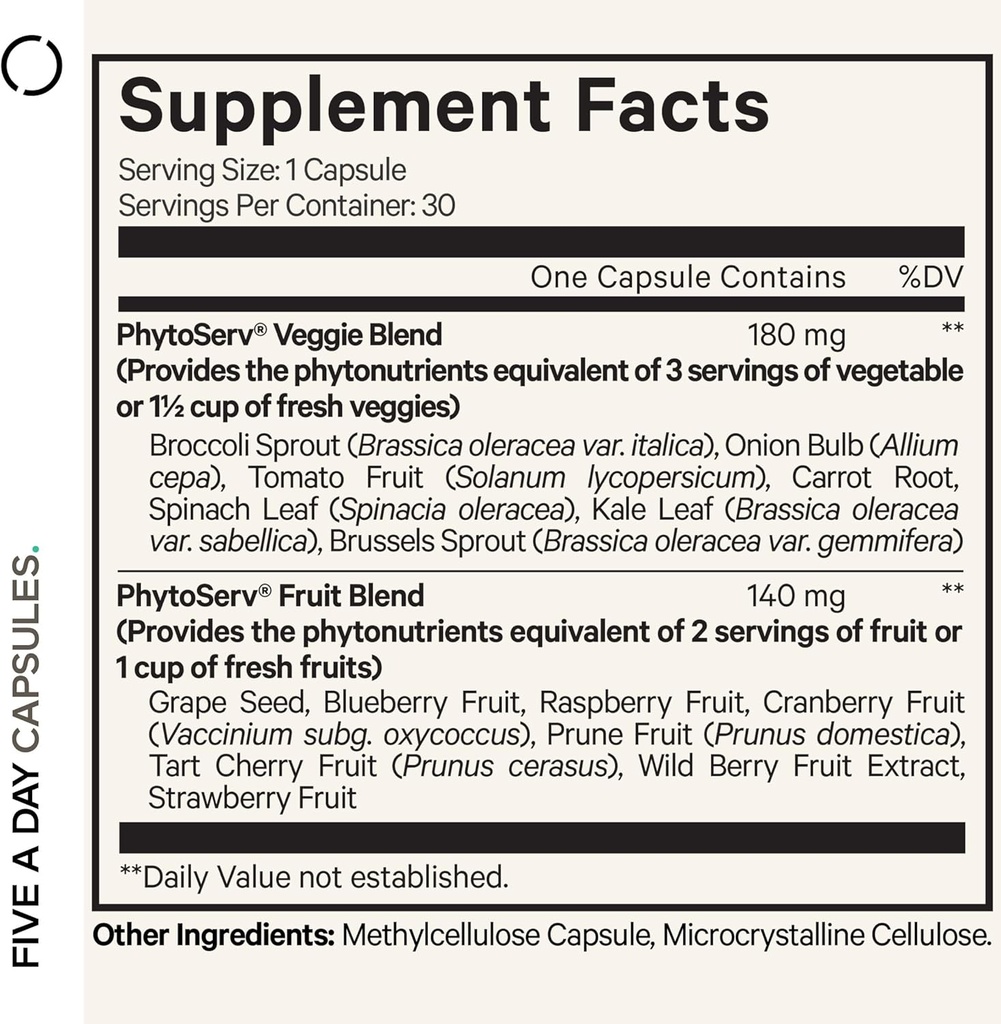codeage-5-servings-of-fruits-veggies-equ-2.jpg