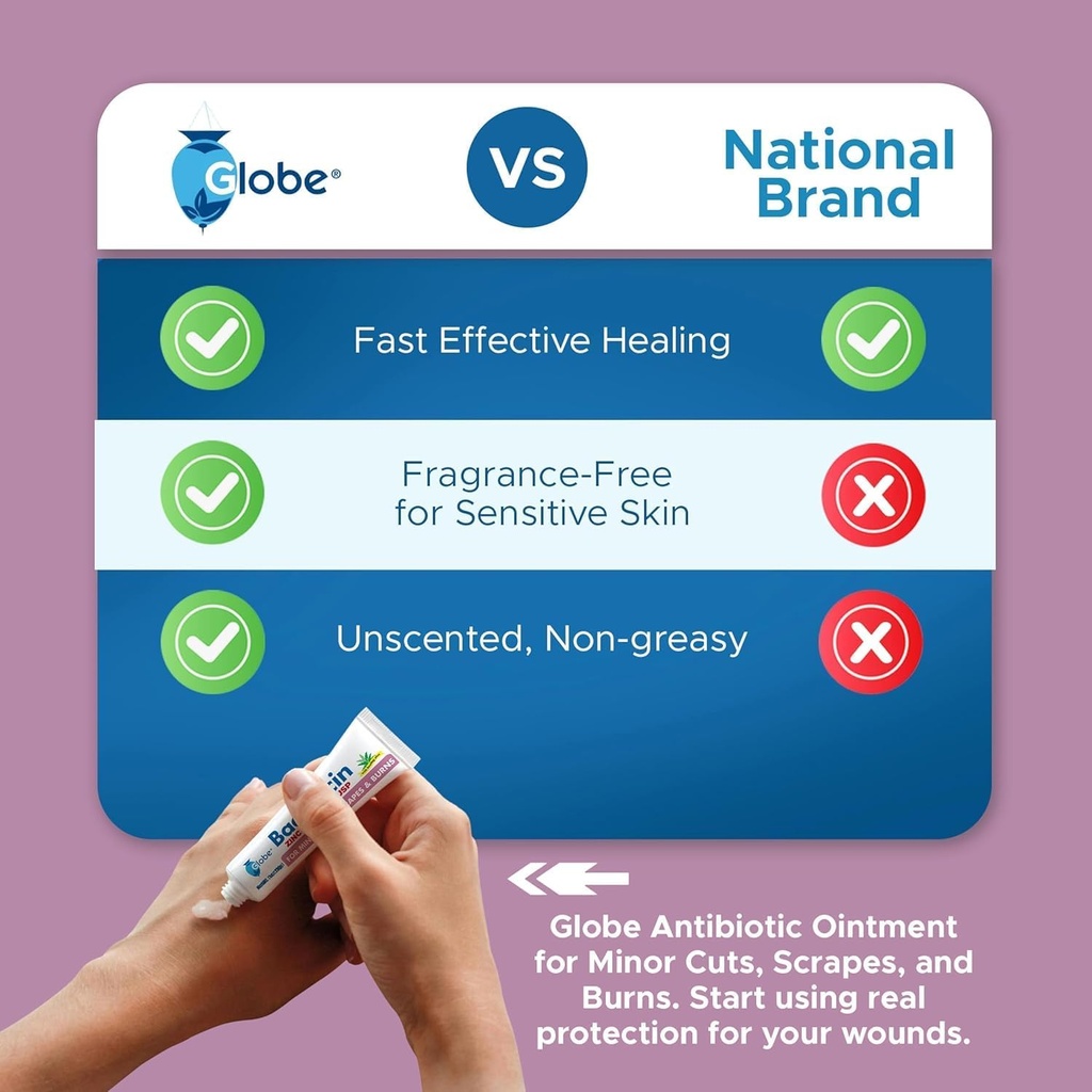 globe-bacitracin-zinc-ointment-1-oz-anti-4.jpg