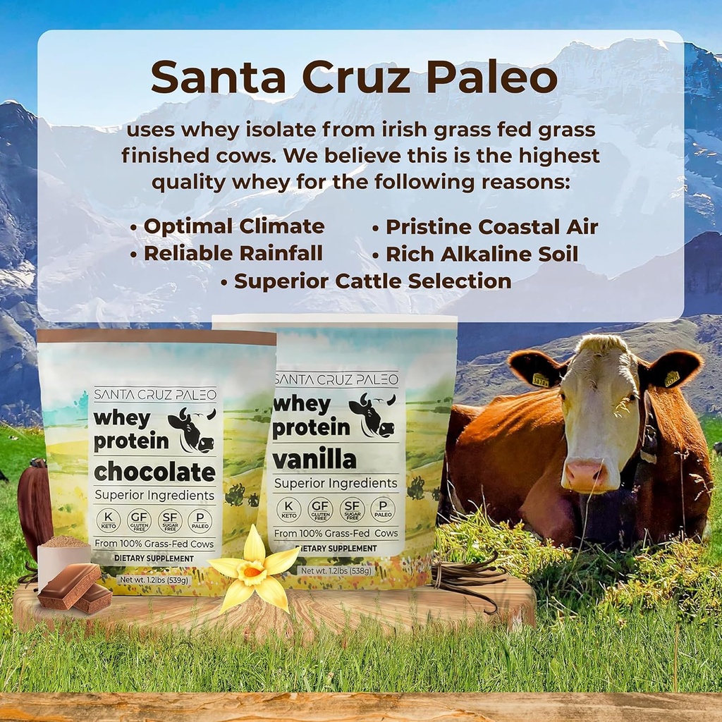 santa-cruz-paleo-whey-protein-powder-cho-2.jpg