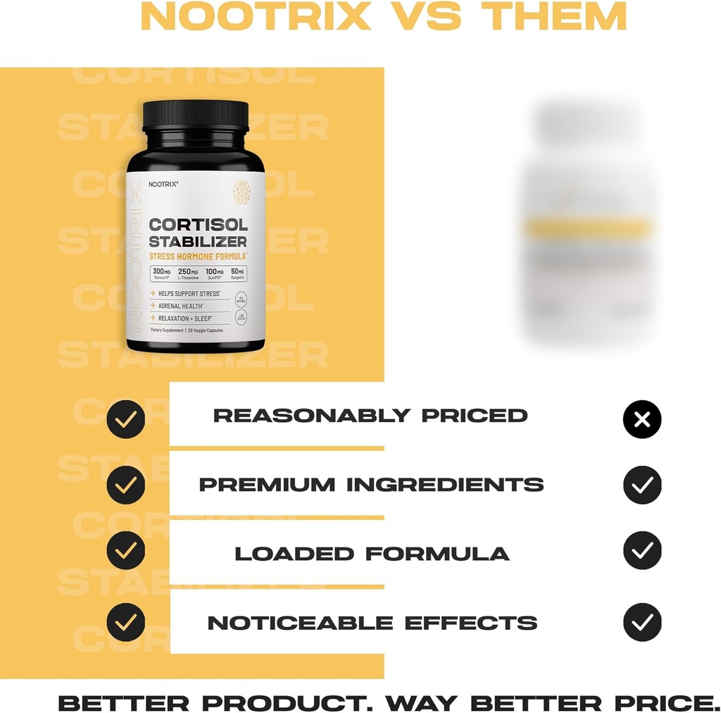 nootrix-cortisol-manager-stabilizer-supp-2.jpg