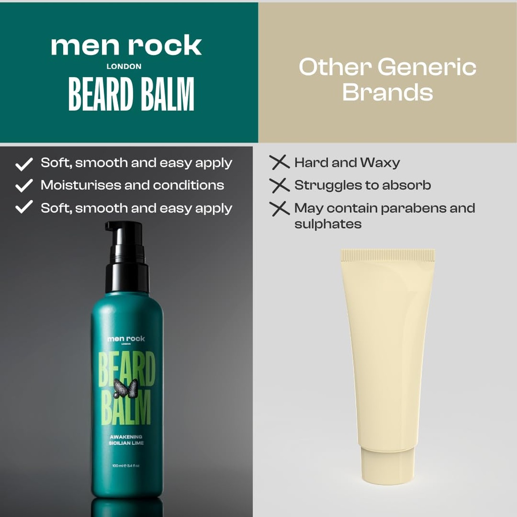 men-rock-awakening-beard-balm---sicilian-5.jpg