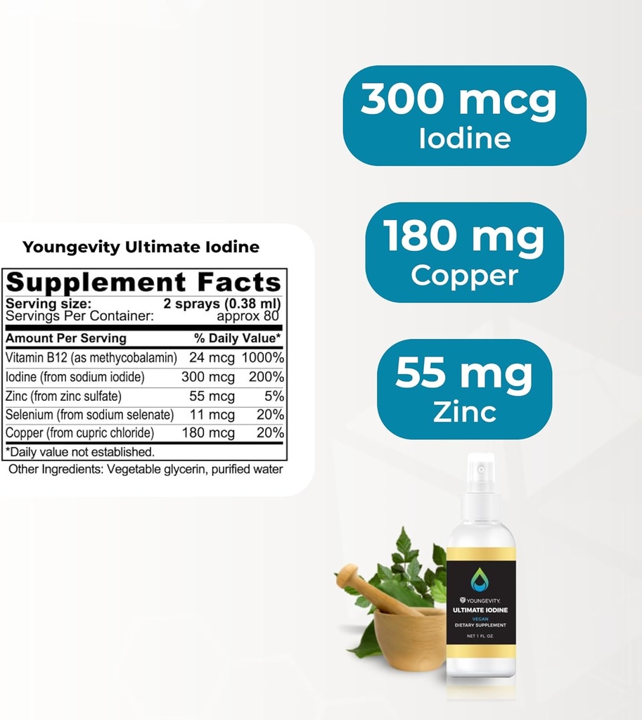 youngevity-ultimate-iodine-supplement-ve-3.jpg