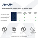 flexcin-joint-health-mobility-formula-wi-5.jpg