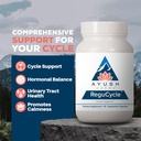 ayush-herbs-regu-cycle---hormone-balance-2.jpg