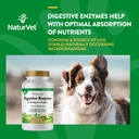 naturvet-digestive-enzymes-plus-probioti-4.jpg