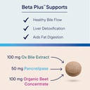 biotics-research-beta-plusTM-nutritional-4.jpg