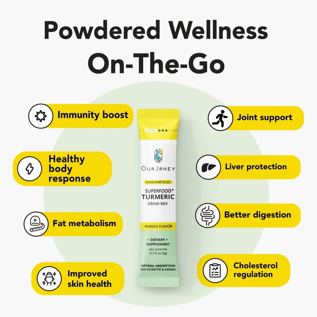 nano-turmeric-curcumin-drink-powder-gold-2.jpg