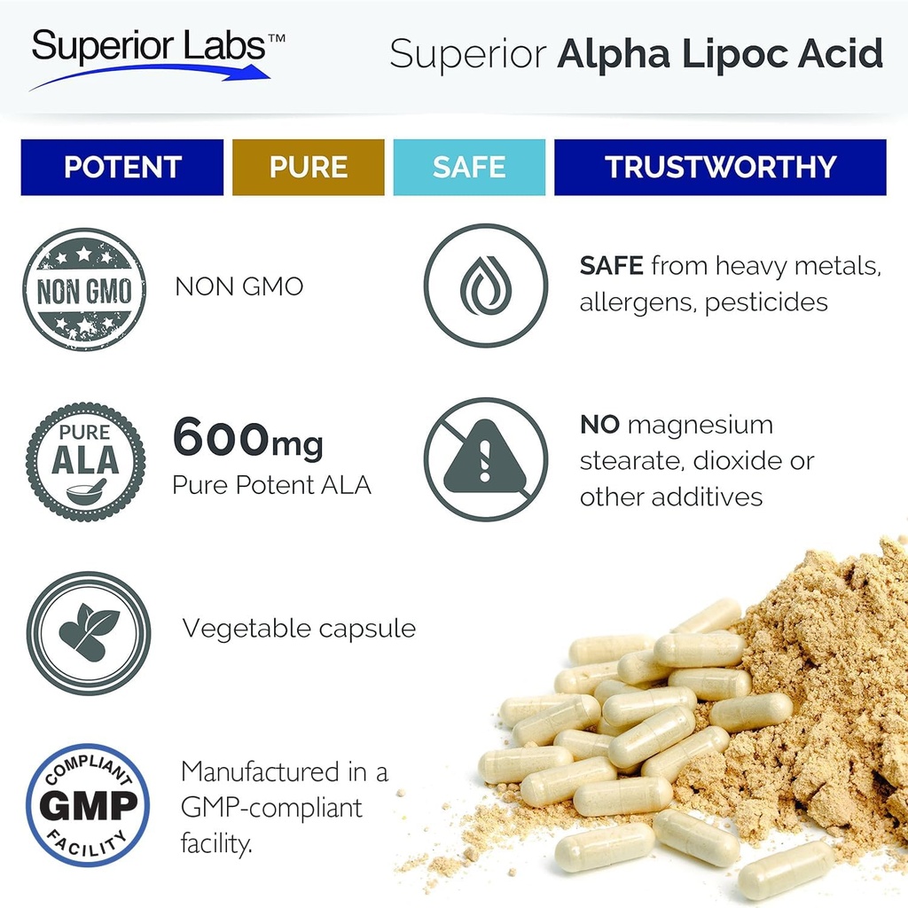 superior-labs-alpha-lipoic-acid-600-mg-c-6.jpg