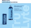 electrolyte-drops-for-rapid-hydration-im-6.jpg