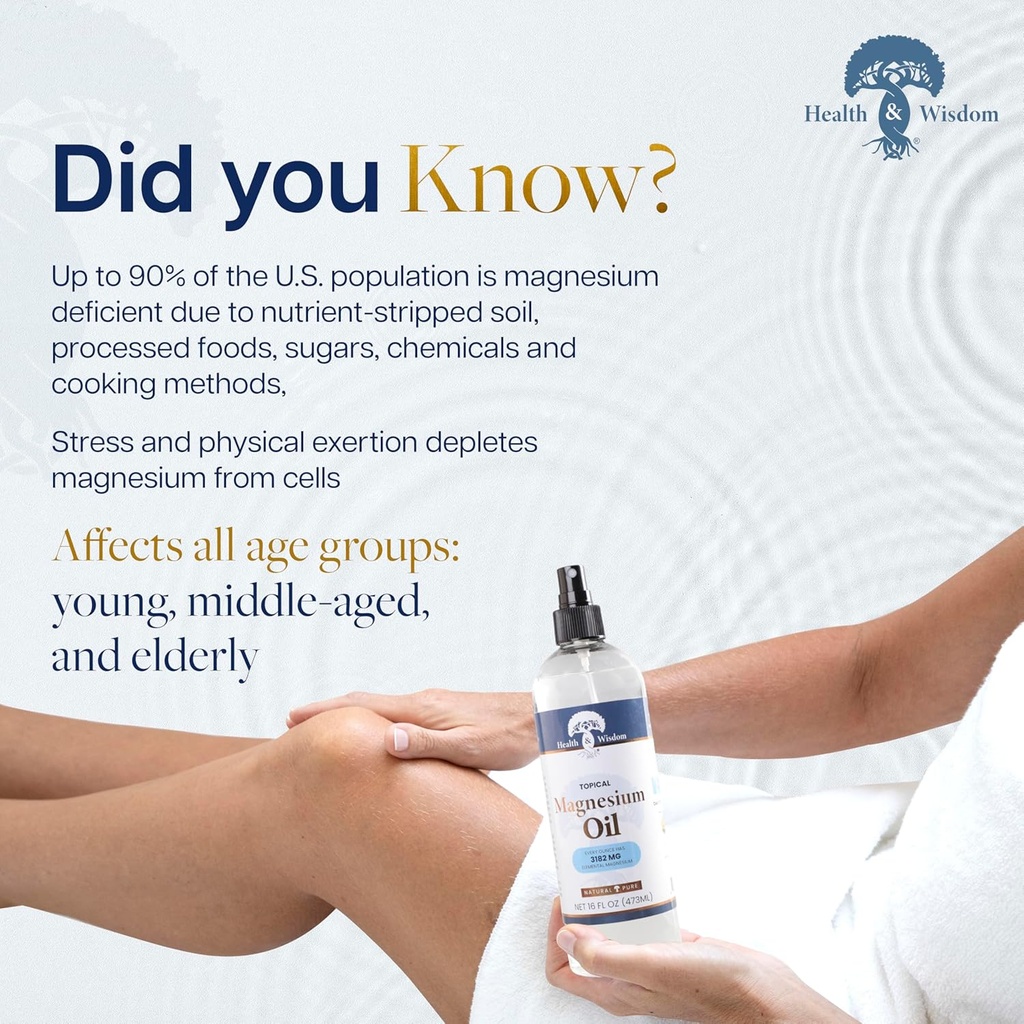 health-wisdom-pure-magnesium-oil---topic-5.jpg