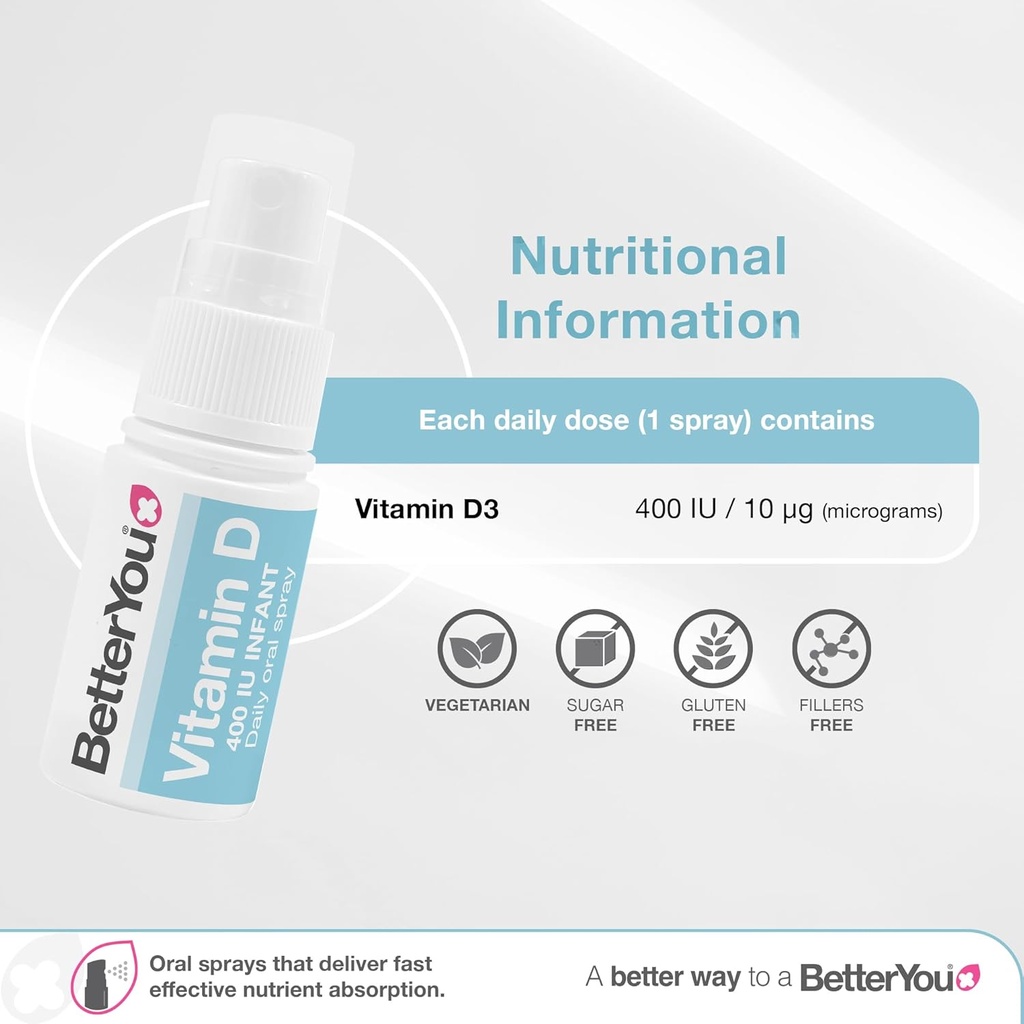 betteryou-d400-infant-vitamin-d-oral-spr-3.jpg