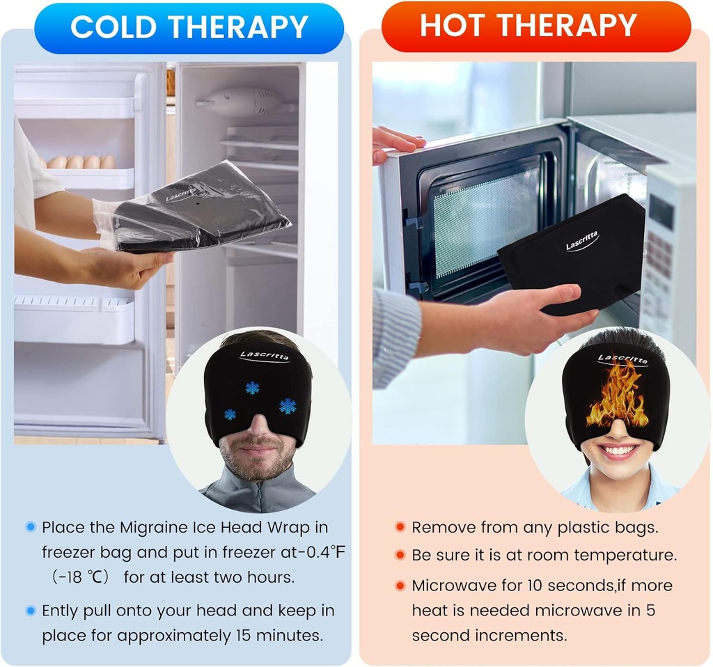 migraine-headache-relief-cap-headache-re-5.jpg