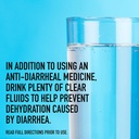 good-sense-anti-diarrheal-medicine-loper-5.jpg