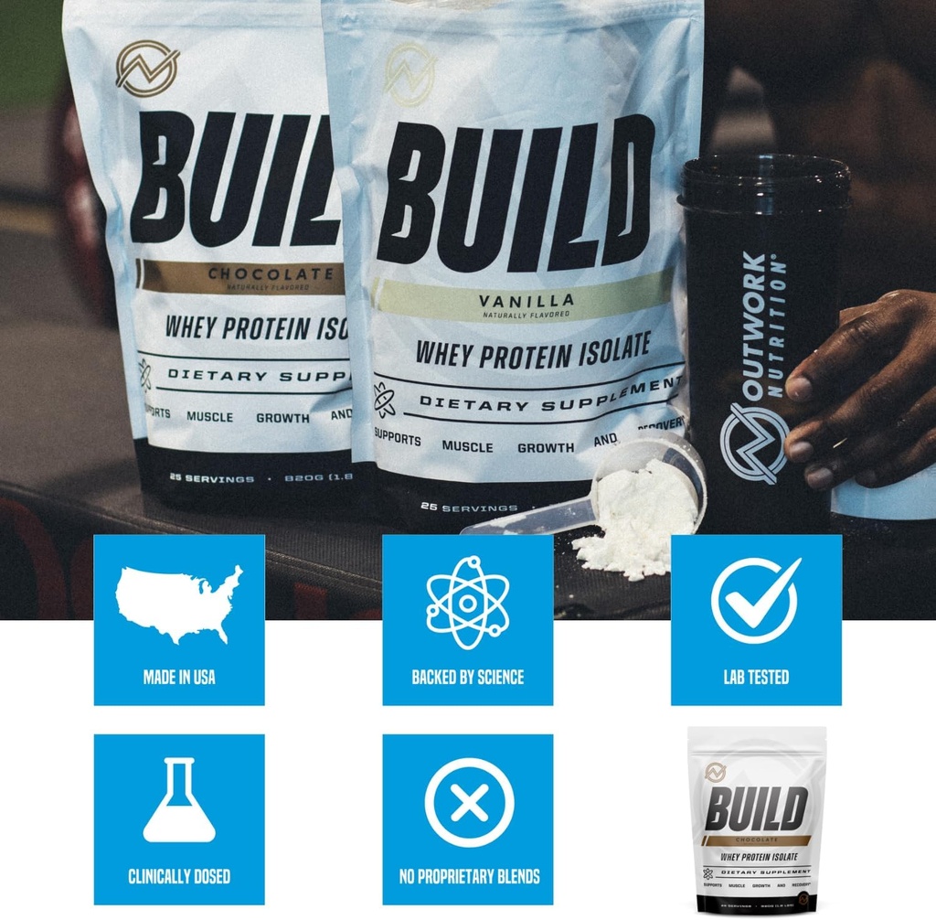 outwork-nutrition-whey-isolate-protein-p-5.jpg