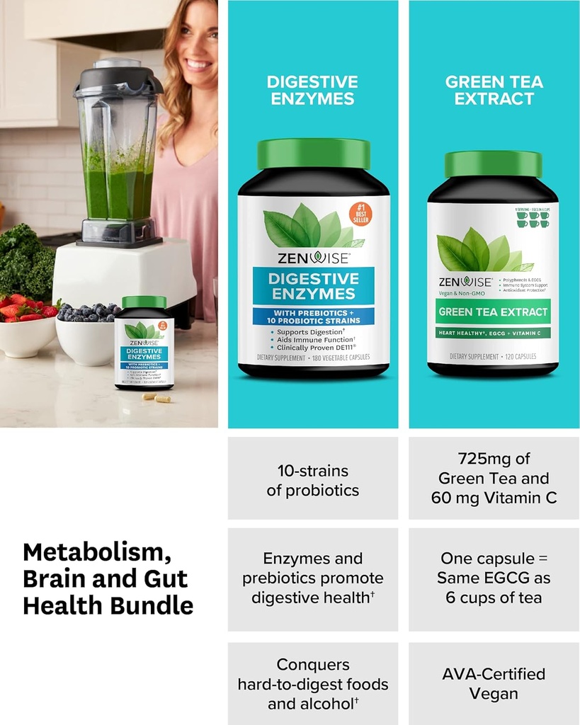 zenwise-health-digestive-enzymes-green-t-4.jpg
