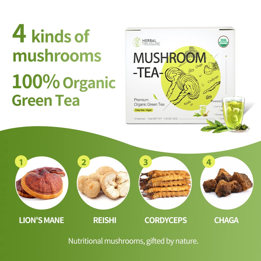 wl-herbal-treasure-mushroom-green-tea-wi-3.jpg