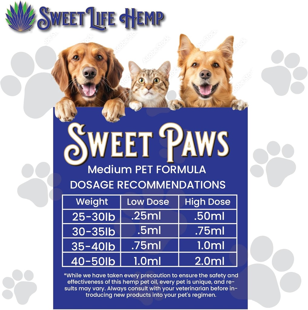 sweet-paws-hemp-oil-medium-sized-pets-he-3.jpg