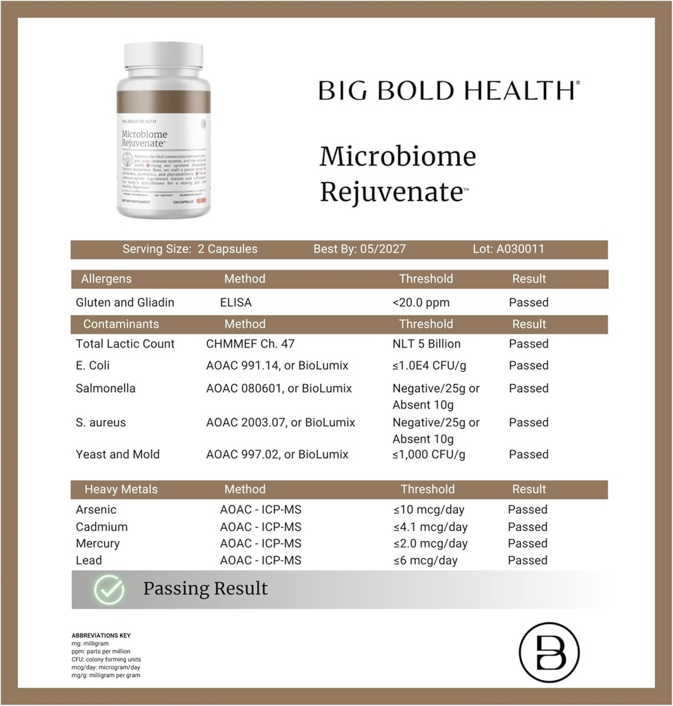 big-bold-health-microbiome-rejuvenate-pr-5.jpg